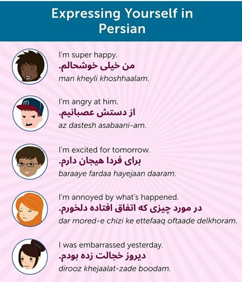 Learning Persian, Persian Words, Farsi Language, Learn Farsi, Book Meaning, Learn Persian, Expressing Yourself, Language Urdu, English Learning Books