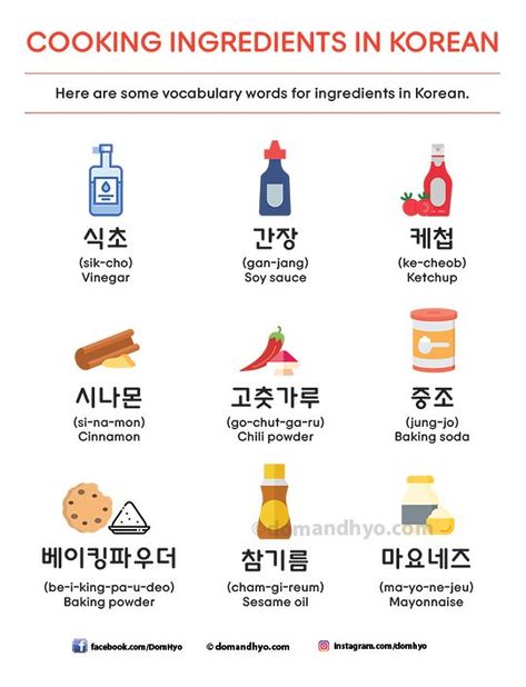 Some Korean Words, Words In Korean, Korean Learn, Learn Basic Korean, List Of Words, Easy Korean Words, Learn Hangul, Learn Korea, Learning Languages Tips