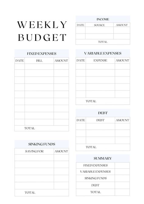 Paycheck Budget Sheet Goodnote Paper, Weekly Paycheck Budget, Fixed Expenses, Variable Expenses, Financial Budget Planner, Personal Budget Template, Weekly Budget Template, Budget Planners, Budget Planner Free