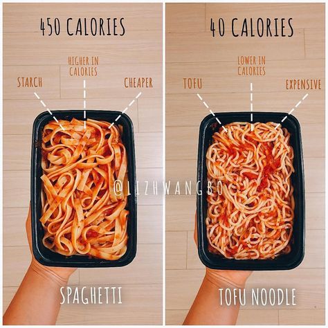 Spaghetti Calories, Spaghetti Fettuccine, Healthy Spaghetti, Tofu Noodles, Protein Vegetarian, Low Carb Noodles, Types Of Noodles, Shirataki Noodles, Diet Nutrition