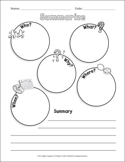 Graphic Organizers - Lindsay Strickler's ESOL Resources Summary Graphic Organizer, How To Summarize, 2nd Grade Writing, Third Grade Reading, 4th Grade Reading, 3rd Grade Reading, Teaching Language Arts, 2nd Grade Reading, Elementary Reading