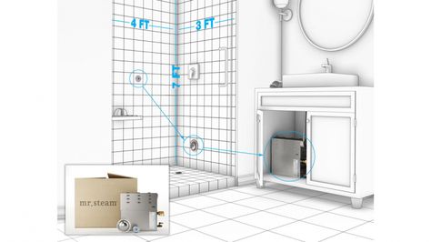 Steam Shower Installation starts with a steam-tight enclosure. The health benefits are obvious. Tips for fitting a system into a small bath & More! Home Steam Room, Steam Room Shower, Steam Shower Enclosure, Bathroom Big, Shower Installation, Shower Controls, Steam Bath, Steam Shower, Shower Units