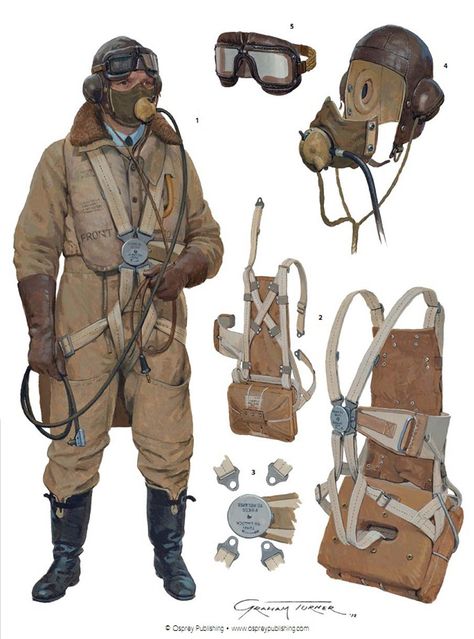 Pilot Clothes, Ww2 Pilot, Dieselpunk Fashion, Pilot Uniform, Wwii Uniforms, Ww2 Uniforms, Flight Suit, Battle Of Britain, Ww2 Aircraft