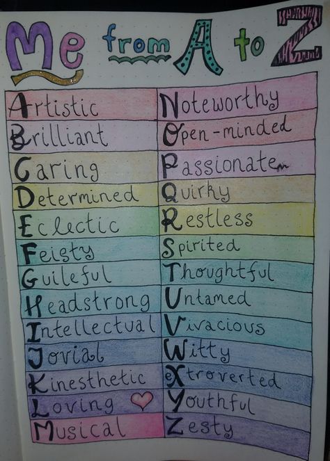 Me from A to Z: My first real bullet journal entry!! Most of my journal will be private but I feel comfortable sharing this. I think I've got the BuJo bug! Me From A To Z, Bullet Journal Entries, Be Private, Journal Inspiration Writing, Bullet Journal Ideas Templates, Creating A Bullet Journal, Bullet Journal Mood Tracker Ideas, Bullet Journal Paper, Bulletin Journal Ideas