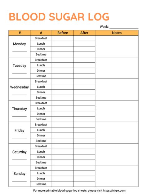 Blood Glucose Levels Chart, Insulin Chart, Glucose Levels Charts, Blood Glucose Log, Blood Glucose Chart, Bullet Journal Health, Blood Sugar Chart, Blood Sugar Tracker, Blood Sugar Log