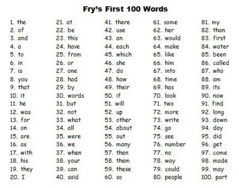 Sight Words These are lists of words that your child needs to memorize for reading. They are the most common written and spoken words in the English language. Therefore, the more words your child... Site Words Kindergarten, First 100 Sight Words, Kindergarten Sight Words List, 100 Sight Words, Fry Sight Words, Teaching Sight Words, Learning Sight Words, First Grade Sight Words, Learning A Second Language