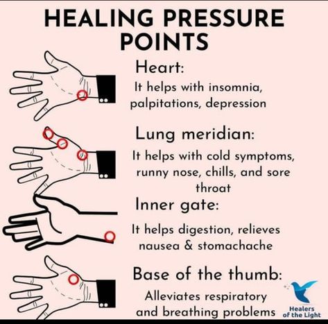 Pressure Points For Nausea, Reflexology Pressure Points, Body Pressure Points, Healing Reflexology, Pressure Point Therapy, How To Relieve Nausea, Acupressure Therapy, Hand Reflexology, Massage Therapy Techniques