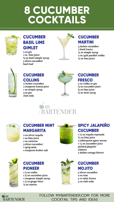 Cucumber Cocktails Cucumber Mint Gin Cocktail, Gin And Cucumber Cocktails, Cucumber Drinks Alcohol, Alcoholic Drinks That Taste Like Juice, Cucumber Drinks, Cucumber Cocktails, Cucumber Gin Cocktail, Cucumber Martini, Mixed Drink Recipes