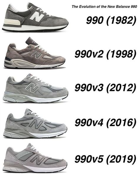 New Balance 990, Sneaker Posters, New Balance Outfit, Vintage Sneakers, Mens Outfit Inspiration, Everyday Shoes, Aesthetic Shoes, New Balance Sneakers, Streetwear Men Outfits