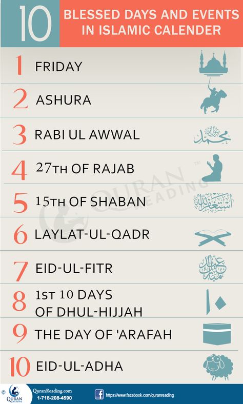 10 Blessed Days And Events In Islamic Calender #islamic Islam Infographic, Islamic Story, Islamic Stories, Muslim Festivals, Islamic Calendar, Islamic Information, Islam Religion, Muslim Love Quotes, Learn Quran