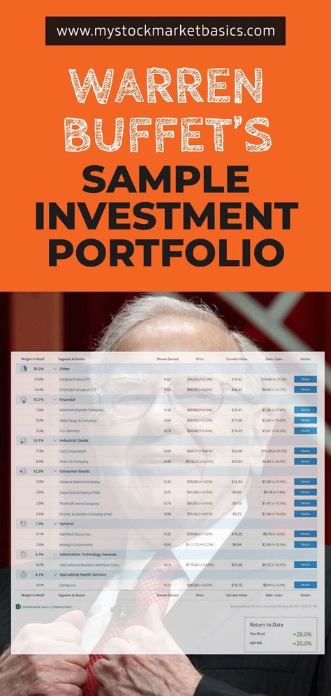 I’ve followed Warren Buffett’s investment portfolio for more than a decade and read his annual report to shareholders every year. The Oracle of Omaha always offers great insight into investing and his Berkshire Hathaway has returned an average 20%+ for decades, way higher than the return on the rest of the market.... . . . #dividendgrowthinvesting #wallstreet #entrepreneur #financialfreedom #dividends #invest #investor #investing #cashflow #stocks #stockmarket #longterminvesting Stock Market Basics, Dividend Investing, Stock Portfolio, Investing Strategy, Value Investing, Dividend Stocks, The Oracle, Investment Tips, Stock Market Investing