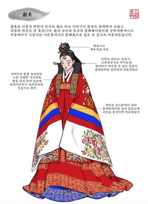 Korea Traditional Clothes, Korean Crafts, Ancient Korea, Korean Illustration, Hanbok Traditional, Korean Traditional Clothing, Korean Painting, Korea Traditional, Korean Traditional Dress