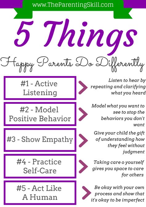 happy parent, parenting skills, parenting, parent coach, parent coach los angeles, parent coach orange county, parent skills, mercedes samudio lcsw Positive Parenting Solutions, Parent Coaching, Parenting Solutions, Intentional Parenting, Parenting Techniques, Parenting Help, Happy Parents, Mindful Parenting, Conscious Parenting