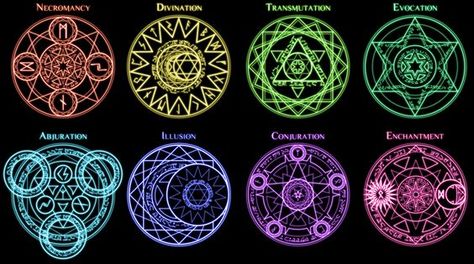 The Arcane Arts by ~Icrangirl on deviantART: Spell Circle, Transmutation Circle, Magical Symbols, Magic System, Elemental Magic, Harry Potter Tattoos, Alchemy Symbols, Seni Dan Kraf, Magic Symbols