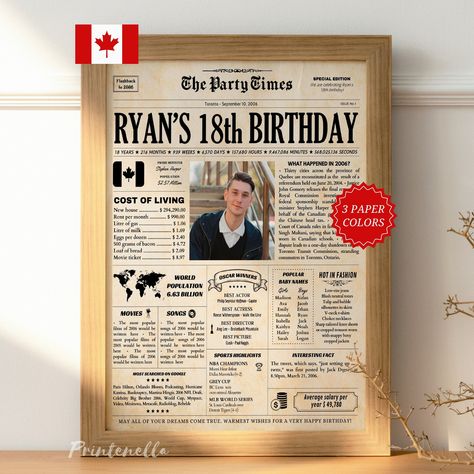 18th Birthday Gifts for Boys and Girls,  Back in 2006 CANADA, 18th Birthday Decorations Printable, The Year You Were Born, 2006 Highlights 18th Birthday Gifts For Boys, Back In 2006, 18th Birthday Decorations, Girls Back, 18th Birthday Gifts, Birthday Gifts For Boys, 18th Birthday, Banners Signs, Gifts For Boys