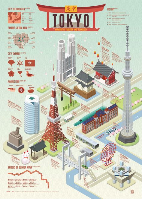 2021_5 TOKYO on Behance Poster Examples, City Posters Design, Infographic Inspiration, Infographic Map, Travel Infographic, Infographic Design Layout, Infographic Poster, 타이포그래피 포스터 디자인, Tokyo City