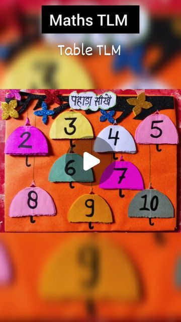 Maths Tlm For Primary, Tlm For Primary Classes Maths, Tlm For Primary Classes English, Tlm For Primary Classes, Teaching Aids For Maths, Maths Tlm, Innovative Teaching Ideas, Teaching Learning Material, Easy Math Activities