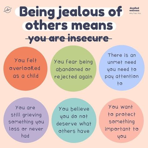 Feeling Jealous Quotes, Dealing With Insecurity, Dealing With Jealousy, Jealousy Quotes, Manipulative People, Mental Health Facts, Feeling Jealous, Mental Health Therapy, Clinical Psychology