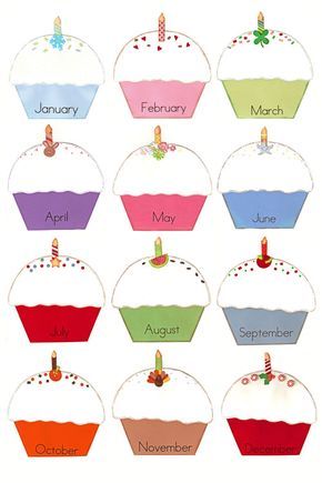 6a00e5511156308834015390881782970b-pi 500×750 pixels Cupcake Birthday Calendar, Birthday Wall Kindergarten Ideas, Birthday Wall Ideas For Kindergarten, Birthday Kindergarten Wall, Cupcake Birthday Wall For Classroom, Birthday Day Chart Ideas, Birthday Wall Kindergarten, Birthday Posters For Classroom, Birthday Calendar Kindergarten