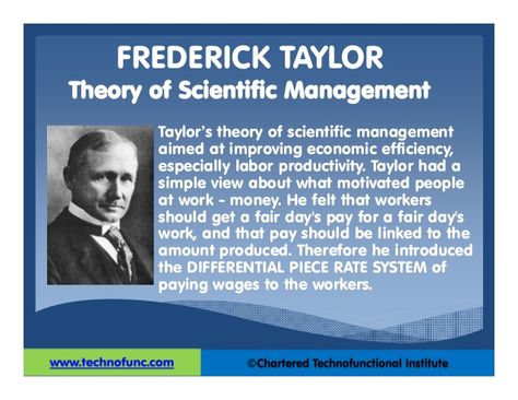 scientific management by frederick taylor support the idea that since employees value money most - this is the best motivator... Fw Taylor, Management Theories, Theory Of Motivation, Frederick Taylor, Scientific Management, Productivity Motivation, Good Leadership Skills, Human Relations, Organization And Management