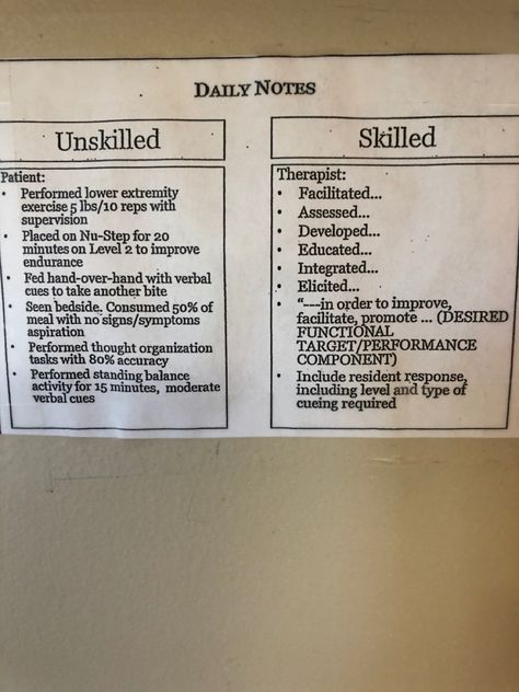 Inpatient Rehab Speech Therapy, Skilled Nursing Occupational Therapy Activities, Lower Body Dressing Activities, Acute Care Occupational Therapy Interventions, Medication Management Activities Occupational Therapy, Outpatient Pediatric Occupational Therapy, Manual Muscle Testing Occupational Therapy, Skilled Nursing Facility Occupational Therapy, Outpatient Neuro Occupational Therapy