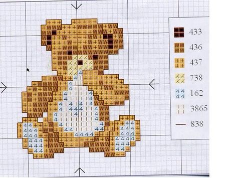 Stitch Teddy, Baby Cross Stitch Patterns, Cross Stitch For Kids, Mini Cross Stitch, Baby Cross, Beaded Cross Stitch, Cross Stitch Baby, Cross Stitch Cards, Diy Cross Stitch