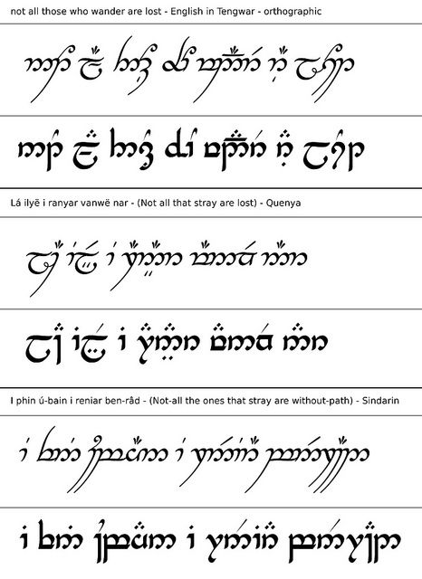 says is '"Not all those who wander are lost" translated in Tengwar directly from English, in Quenya (High Elvish) and Sindarin (Grey Elvish).' Not All Those Who Wander Are Lost Elvish, Not All Who Wander Are Lost Elvish, Lotr Quotes Elvish, Elvish Script Tattoo, Not All Those Who Wander Are Lost, Tengwar Tattoo, Not All Those Who Wander Are Lost Tattoo, Not All Who Wander Are Lost, Lotr Tattoo Elvish