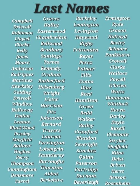 Last Name Ideas Aesthetic, Ethereal Names Aesthetic, Name Ideas For Story Characters, Mystical Last Names For Characters, Writing Inspiration Names, Create A Story From Pictures, Story Names Ideas Writing, Sims Last Names Ideas, Royalty Name Ideas