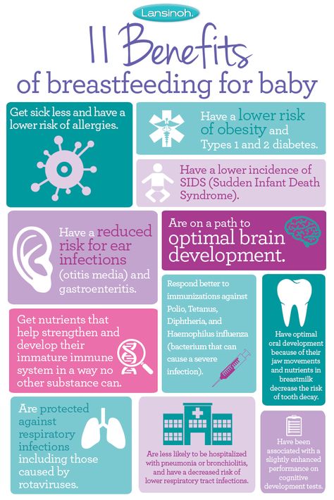 11 Benefits of #Breastfeeding for baby Toddler Cavities, Nursing Tops Breastfeeding, Breastfeeding Quotes, Benefits Of Breastfeeding, Breastfeeding Art, Breastfeeding Benefits, Stopping Breastfeeding, Breastfeeding Positions, Breastfeeding Foods