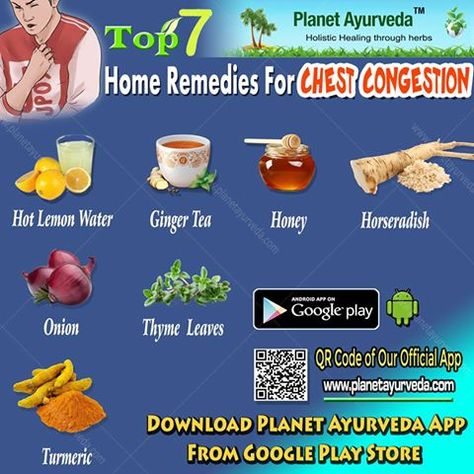 Herbs For Chest Congestion, Remedies For Bronchitis, Chest Congestion Relief, Remedies For Chest Congestion, Chest Congestion Remedies, Congestion Remedies, Home Remedies For Bronchitis, Chest Infection, Hot Lemon Water