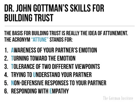 This holiday season, it's the sliding door moments that will have the most impact on your relationships. So, what exactly are "sliding door moments?" For more checkout the Gottman Institute's blog. Surrendered Wife, Gottman Method, Couple Therapy, Assertive Communication, Stronger Relationship, John Gottman, Marriage Therapy, Relationship Counselling, Healing Relationships