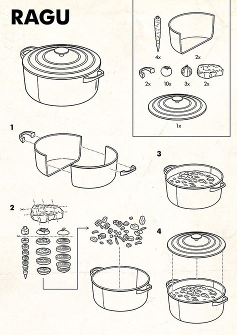 Tobatron | Illustration | Central Illustration Agency Ikea Instructions, Manual Design, Buch Design, Infographic Poster, Technical Illustration, Infographic Illustration, Art Appliqué, Illustration Agency, Instructional Design