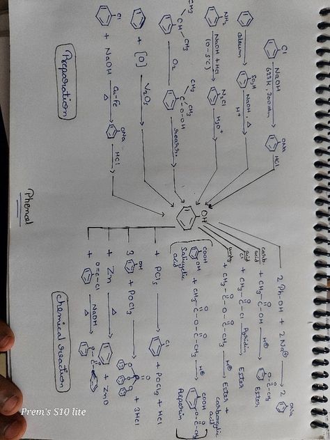 Alcohol Reactions Organic Chemistry, Organic Chemistry Short Notes, Alcohol Phenol Ether Short Notes, Chemistry 12 Notes, Biomolecules Notes Chemistry Class 12, Halogen Derivatives Class 12, Alcohol Phenol Ether Mind Map, Organic Chemistry Notes Cheat Sheets, Biomolecules Notes Chemistry