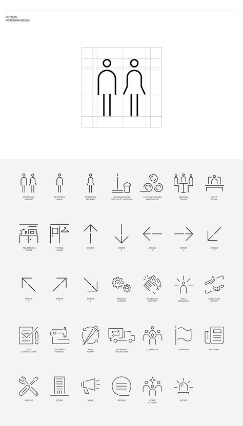 Ryu Kyung Min on Behance Wayfinding Pictogram, Icon Company, Hotel Signage, Pictogram Design, Toilette Design, Wayfinding Signage Design, Office Icon, Office Signage, Sign System