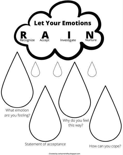 Occupational Therapy Activity, Adolescent Therapy, Group Therapy Activities, Coping Skills Activities, Emotion Regulation, Therapy Activity, Social Emotional Activities, Mental Health Activities, Activity Worksheet