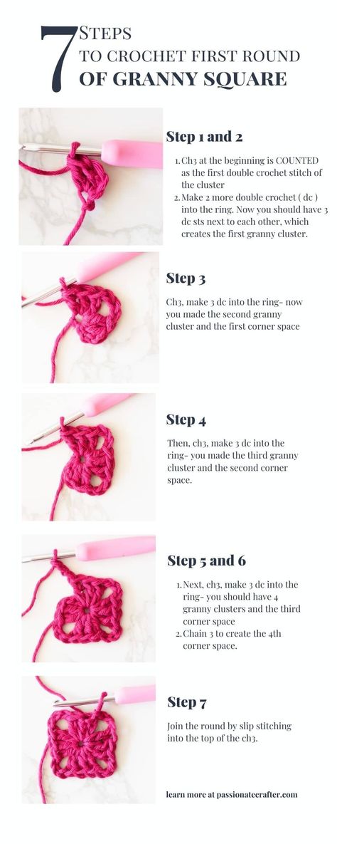 Simple Granny Square Tutorial, Granny Square Crochet Patterns Free Diagram, Granny Square Step By Step Pictures, Starting A Granny Square, How Crochet Granny Square, Granny Square Crochet Pattern Step By Step, Easy Cute Granny Squares, Beginner Crochet Tutorial Step By Step Granny Squares, How To Crochet For Beginners Square