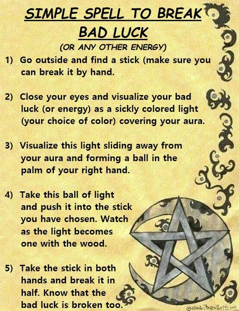 𝔄𝔰𝔱𝔯𝔬𝔩𝔬𝔤𝔶 & 𝔚𝔦𝔱𝔠𝔥𝔠𝔯𝔞𝔣𝔱 | Here is a quick spell that I've done for years | Facebook Witchcraft Symbols, Spells That Actually Work, Paganism Spells, Good Luck Spells, Witch Tips, Magickal Herbs, Witchy Tips, Money Spell, Witch Rituals