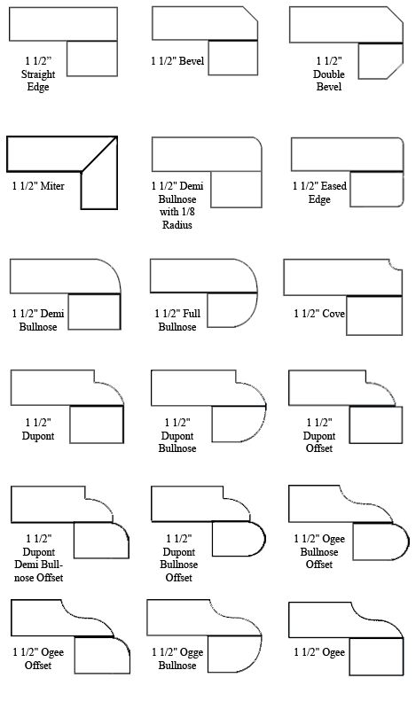 Marble Moulding Design, Stone Edge Detail, Marble Edge Detail, Stairs Marble, Kitchen Countertop Edges, Countertop Edges, Granite Edges, Furniture Details Drawing, Marble Granite Countertops