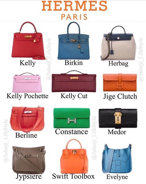 Types of Hermes bags Hermes Purse, Types Of Purses, Mode Tips, Luxury Bags Collection, Balenciaga Handbags, Perfect Handbag, Luxury Purses, Hermes Handbags, Lv Handbags