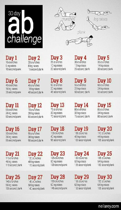 great ab workout #Health #Fitness #Trusper #Tip 30 Day Ab Workout, Great Ab Workouts, 30 Day Ab Challenge, Workout Man, Ab Workout Plan, Core Challenge, 30 Day Abs, Ab Challenge, Ab Work