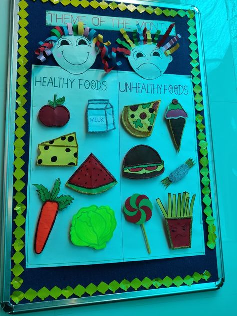 Healthy And Junk Food Bulletin Board, Junk Food Healthy Food Activity, Healthy Eating Posters For Kids, Healthy Food And Junk Food Chart, Junk Food Vs Healthy Food Poster, Health And Unhealthy Food Activities, Food Theme Board Ideas For Preschool, Healthy Unhealthy Food Craft, Healthy Food Unhealthy Food Activities