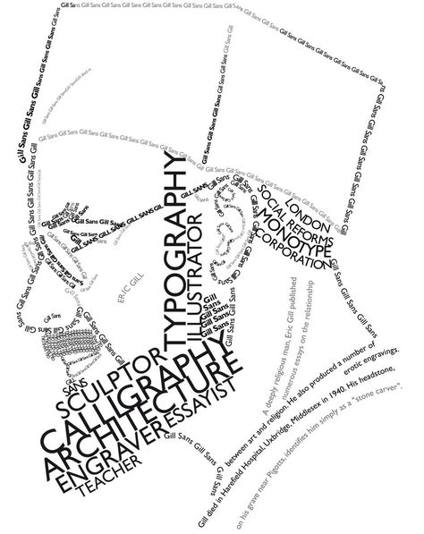 Typography design of Eric Gill, creator of Gill Sans font. Eric Gill, Typography Portrait, Booklet Layout, Typeface Poster, Gill Sans, Research Poster, Typography Graphic, Typographic Design, Arts And Crafts Movement