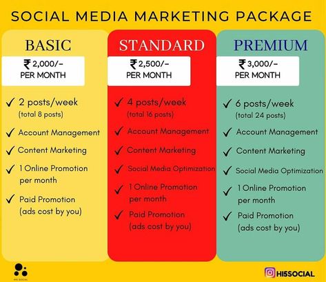 Social media marketing package Marketing Services Ideas, Digital Marketing Services Price List, Social Media Pricing Packages Template, Social Media Marketing Price List, Social Media Services To Offer, Social Media Agency Services, Digital Marketing Pricing Packages, How To Price Graphic Design Services, Va Pricing Packages