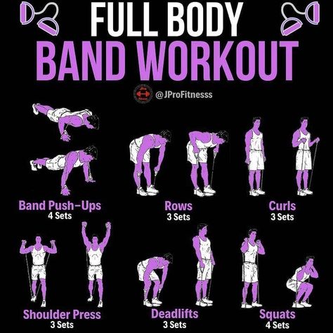 Full Body Moves, Resistant Band Workouts, Burpee Workout, Resistance Band Training, Band Workouts, Strength And Conditioning, Gym Workout Chart, Resistance Band Workout, Resistance Workout