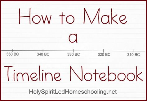 Make a timeline notebook ~ loved using timelines when I was home-schooling my kids! It helps us see relationships between things like historical events & art & literature & much,much more! Homeschool Lapbooks, Cc Timeline, History Timeline Template, Timeline History, History Notebook, Make A Timeline, Timeline Template, Homeschool Social Studies, History Curriculum