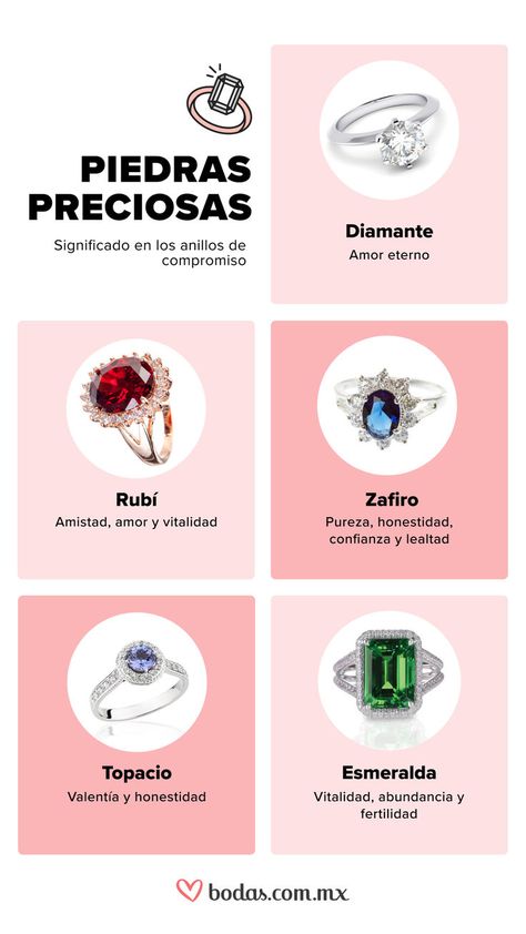 ¿Sabes cuál es el significado de cada piedra preciosa que puede tener un anillo de compromiso? Pues aquí te contamos todos los detalles sobre el diamante, zafiro, rubí, esmeralda y demás piedras preciosas Wedding Pics, Wedding Rings, Engagement Rings