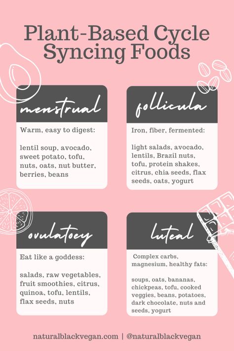 Cycling Food, Menstrual Cycle Phases, Easy To Digest Foods, Seed Cycling, Cycle Syncing, Light Salad, Low Intensity Workout, Menstrual Health, Feminine Health