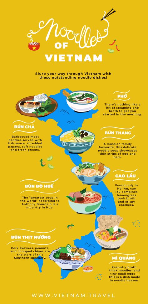 Best Noodles, Vietnam Map, Dalat Vietnam, Vietnam Tourism, Pho Noodles, Good Morning Vietnam, Ancient Vietnam, Vietnamese Noodles, Halong Bay Vietnam