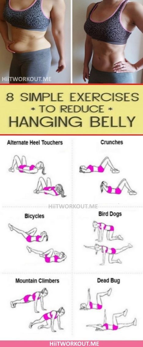 8 Simple Exercises to Reduce Hanging Lower Belly Fat Fast 💪 #Gymshark #Gym #Fitness #Exercise #Tryathome #athomeworkout #Sweat #Cardio #AbExercises #Abs Být Fit, Reduce Thigh Fat, Exercise To Reduce Thighs, Muscle Abdominal, Fitness Routines, Lower Belly Fat, Thigh Fat, Lower Belly, An Exercise