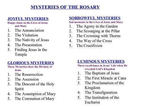 mysteries of the rosary - Google Search 4 Mysteries Of The Rosary, Tuesday Rosary Mysteries, The Mysteries Of The Rosary, Mysteries Of The Rosary, The Rosary Mysteries, Sorrowful Mysteries Of The Rosary, Rosary Mysteries, Closing Prayer, Nativity Of Jesus